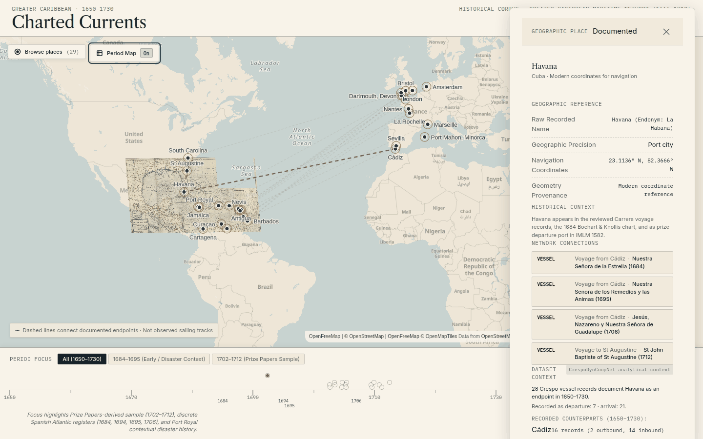The Charted Currents atlas with a georeferenced 1715 Herman Moll chart overlaid on the modern Caribbean, dashed route lines reaching European ports, and an inspector panel open on Havana
