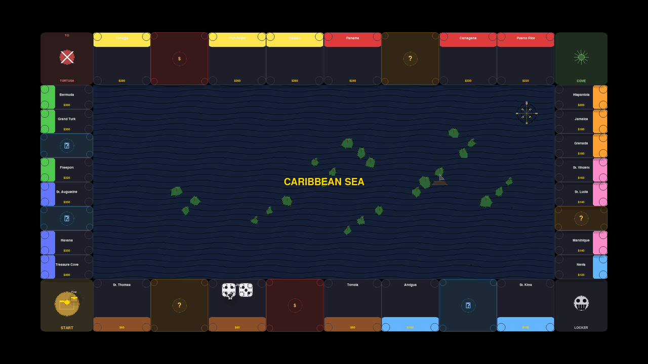 Port Royale Tycoon gameplay showing a pirate-themed property trading board